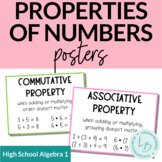 Properties of Numbers and Equality Posters (Algebra 1 Word Wall)