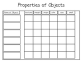 Properties of Objects Chart - Science Unit Tool