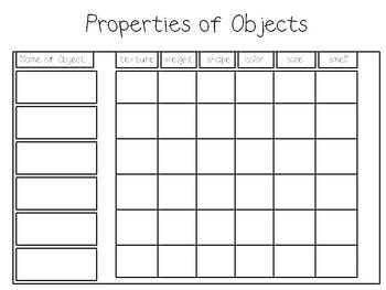 Preview of Properties of Objects - Science Unit Flipchart