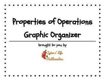 Preview of Properties of Operations Graphic Organizer