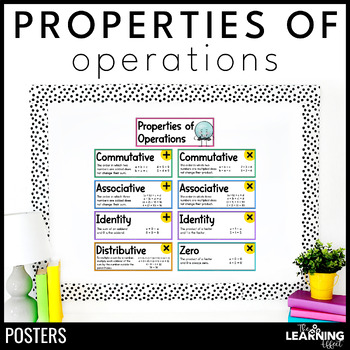 Preview of Properties of Operations Posters | Properties of Numbers Math Anchor Charts