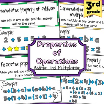 Preview of Properties of Operations for Addition and Multiplication