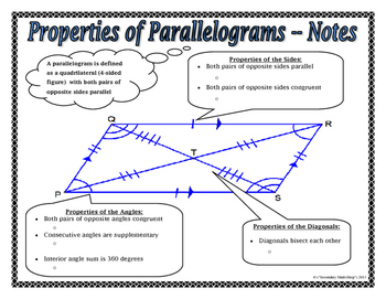 Quadrilaterals - Properties of Parallelograms Notes and Assignment