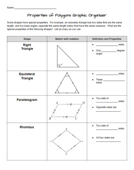 Preview of Properties of Polygons Graphic Organizer