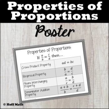 Preview of Properties of Proportions POSTER