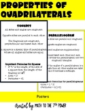 Properties of Quadrilaterals