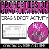 Properties of Quadrilaterals