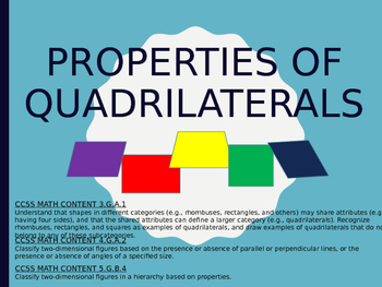 Preview of Properties of Quadrilaterals Power Point