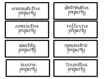 Preview of Properties of Real Numbers