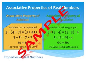 Preview of Properties of Real Numbers Classroom Signs/Magnets