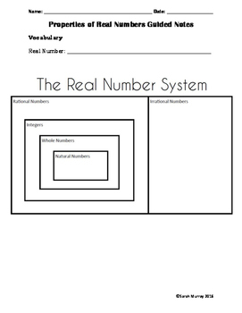 Preview of Properties of Real Numbers Guided Notes