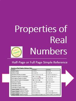 Preview of Properties of Real Numbers Handout:  1/2 Page and Full Page Versions