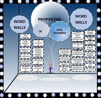 Preview of ALGEBRA:  Properties of Real Numbers and Number Lines INTERACTIVE WORD WALLS