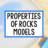 Properties of Rocks: Porosity and Permeability Models & Wo