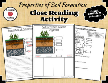 Preview of Properties of Soil Formation Close Reading Activity Bundle - EDITABLE (S6E5h)