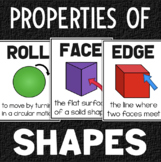 Properties of Solid Shapes Posters 3D Shapes Attributes