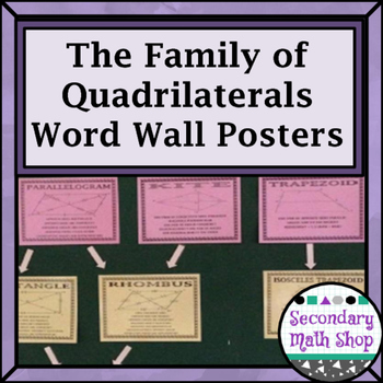 Preview of Quadrilaterals - Properties of Quadrilaterals Wall Posters & Graphic Organizer