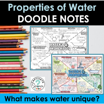 Preview of Properties of Water Doodle Notes  | Science Doodle Notes