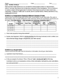 Properties of Water Station Lab