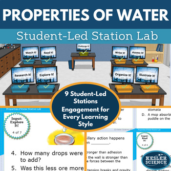 Preview of Properties of Water Stations Lab