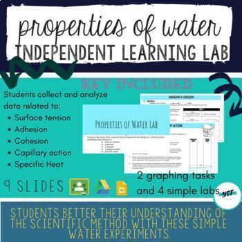 Preview of Properties of Water Virtual Lab