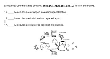 Preview of Properties of Water: Virtual Lab + Cheat Sheet and Test