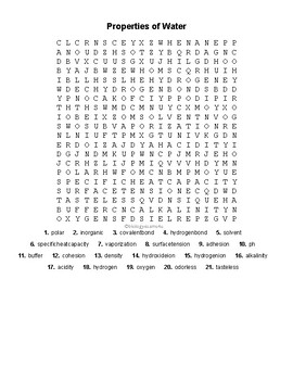 Preview of Properties of Water Word Search Activity