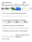 NGSS ES./MS./HS. Waves: Properties of Waves Worksheet