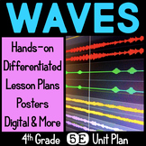 Properties of Waves 5E NGSS Science Unit Plan for Fourth G