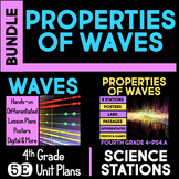 Properties of Waves BUNDLE - 5E NGSS Science Unit & Scienc