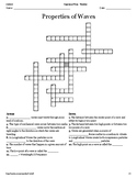 Properties of Waves Crossword Puzzle