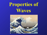 Properties of Waves - Middle School Physics - NGSS MYP Sci