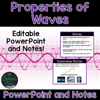Preview of Properties of Waves - PowerPoint and Notes