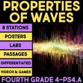 Properties of Waves Science Stations UNIT - 4th Grade NGSS