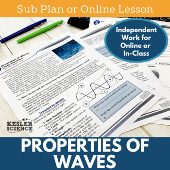 Preview of Properties of Waves - Sub Plans - Print or Digital