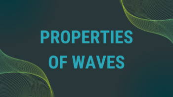 Preview of Properties of Waves Vocabulary