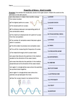 Preview of Properties of Waves - Word Scramble Puzzle Worksheet (No Prep Printable)