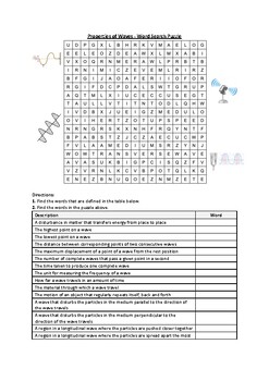 Preview of Properties of Waves - Word Search Puzzle Worksheet Activity (Printable)