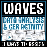 Properties of Waves Worksheet and Stations Data Analysis a