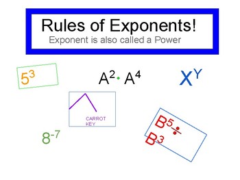 Preview of Properties with Exponents INB