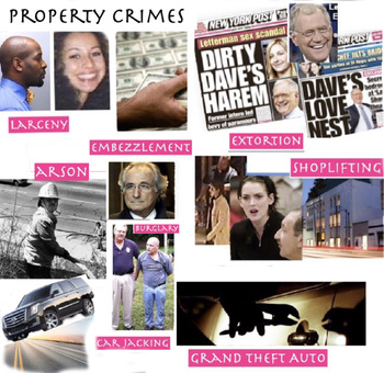 Preview of Criminal Property Law such as Robbery Extortion Embezzlement and others