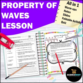 Preview of Property of Waves Notes, Slides and Activity Guided Reading Lesson