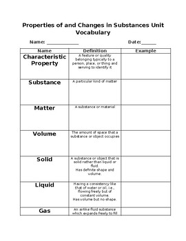 Preview of Property of and Changes in Substances Unit Vocabulary