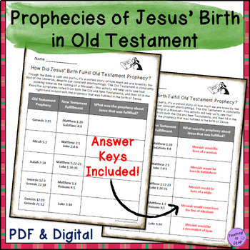 Preview of Prophecies of Jesus' Birth in Old Testament Bible Christmas activity