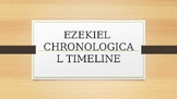 Prophet Ezekiel Background and Timeline