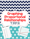7.RP.2 Proportional Graphs