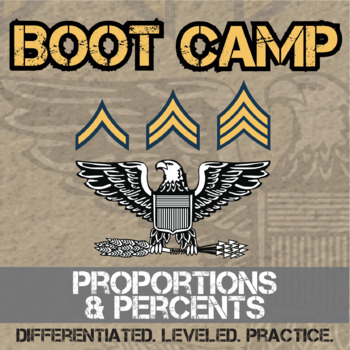 Preview of Proportion & Percent Boot Camp - Printable & Digital Practice Activity Sets