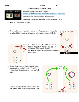 Preview of Proportion Playground PhET Activity for Ratios