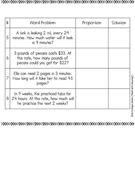 solve proportions word problems worksheet