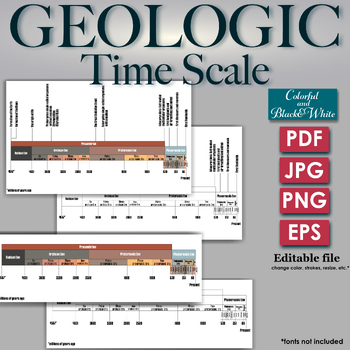 Preview of Proportional Geologic Time Scale, a Glimpse into the immense age of The Earth